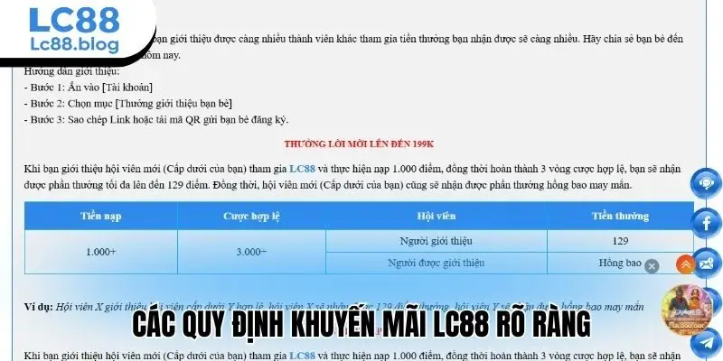Các quy định khuyến mãi Lc88 rõ ràng
