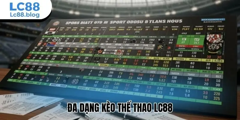 Đa dạng kèo thể thao Lc88
