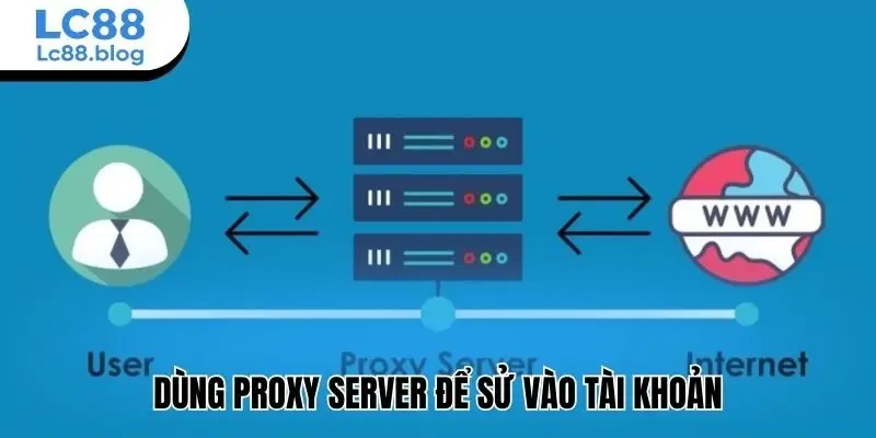 Dùng Proxy server để sử vào tài khoản