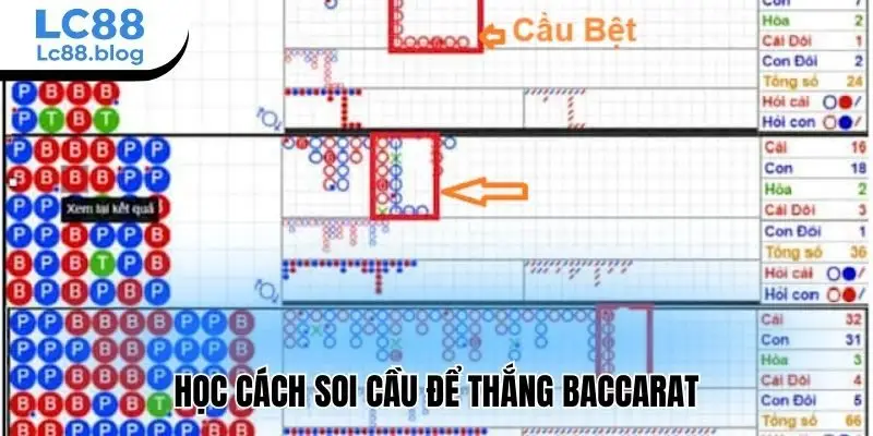 Học cách soi cầu để thắng baccarat