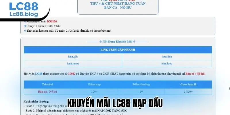 Khuyến mãi Lc88 nạp đầu