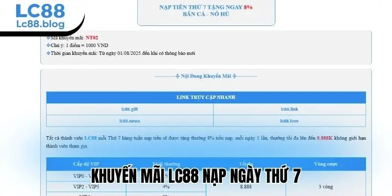 Khuyến mãi Lc88 nạp ngày thứ 7