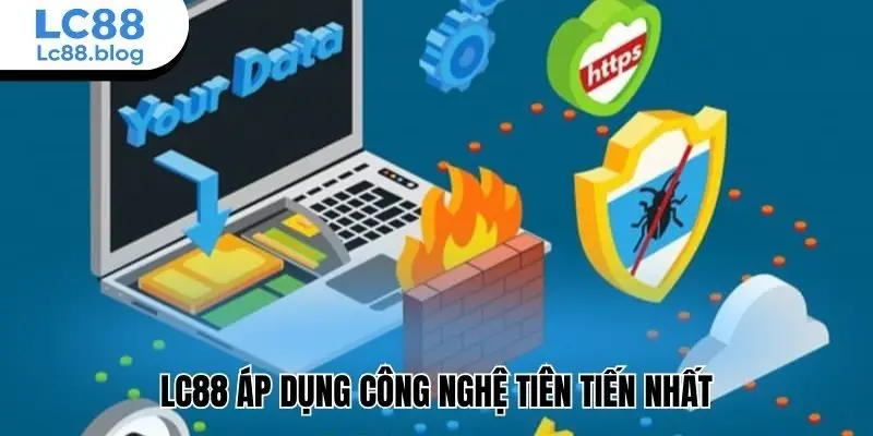 Lc88 áp dụng công nghệ tiên tiến nhất