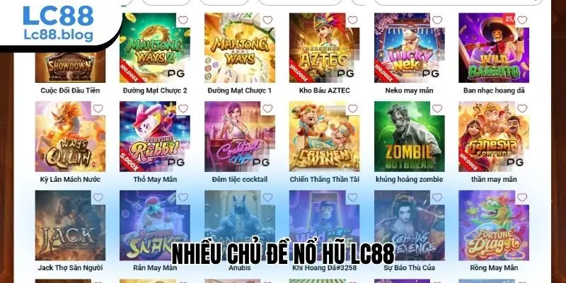 Nhiều chủ đề nổ hũ Lc88