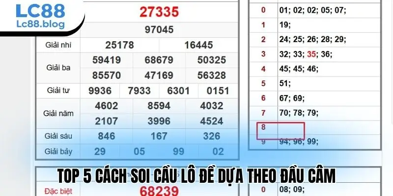 Top 5 cách soi cầu lô đề dựa theo đầu câm