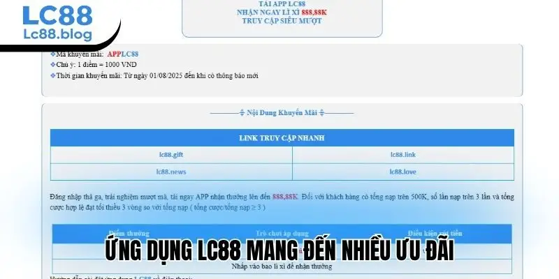 Ứng dụng Lc88 mang đến nhiều ưu đãi